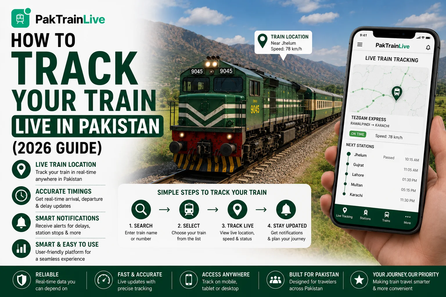 How to Track Your Train Live in Pakistan (2026 Guide)